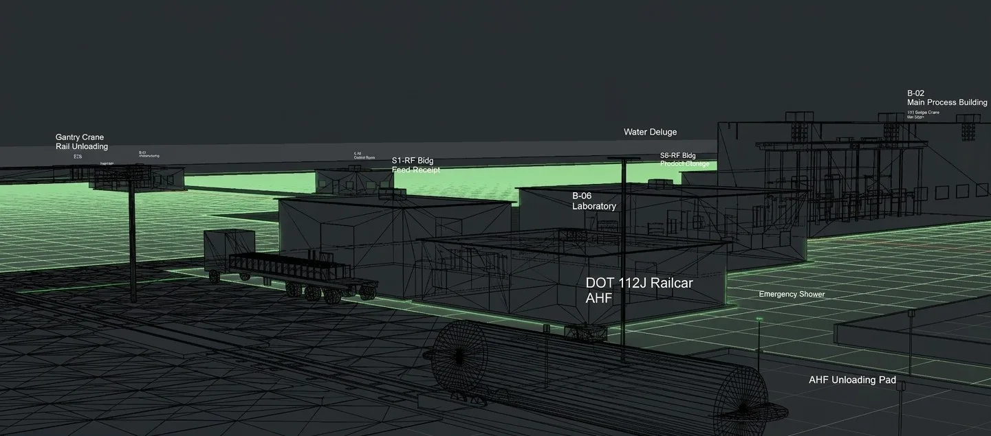 Factory Floor Blueprint